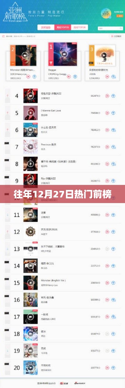 箪瓢陋巷 第5页