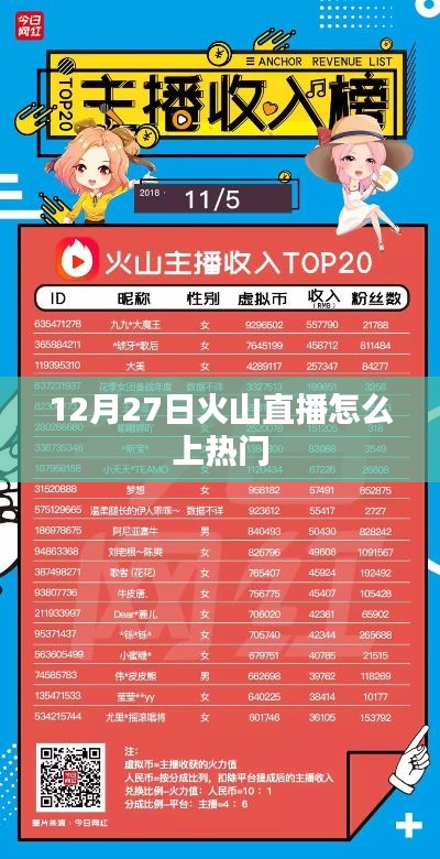 火山直播如何上热门攻略,12月27日操作指南