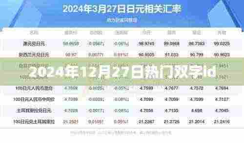 2024年双字ID流行趋势,热门ID出炉