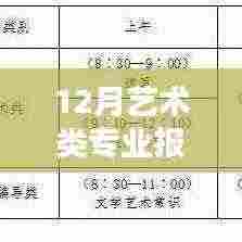 艺术类专业报考热门专业解析