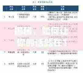 揭秘话题上榜秘诀,如何成为热门榜单新星?