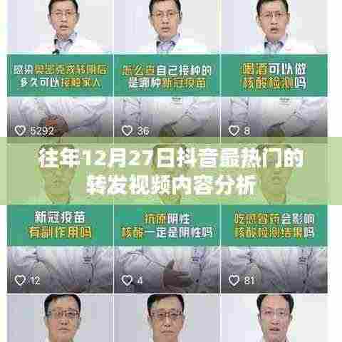 抖音历年年末转发视频热门内容解析