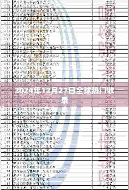 集腋成裘 第5页