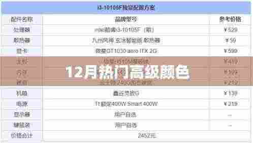 12月流行高级色系概览