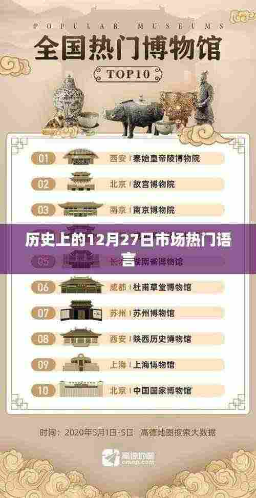 历史上的大事件,市场热门语言背后的故事