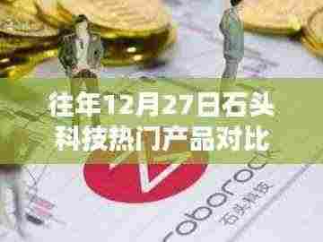 石头科技热门产品历年对比评测