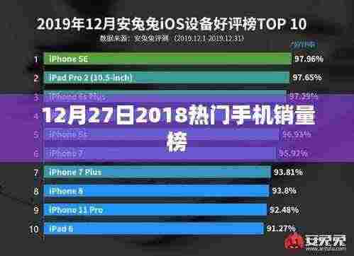 2018年12月27日热门手机销量榜单揭晓