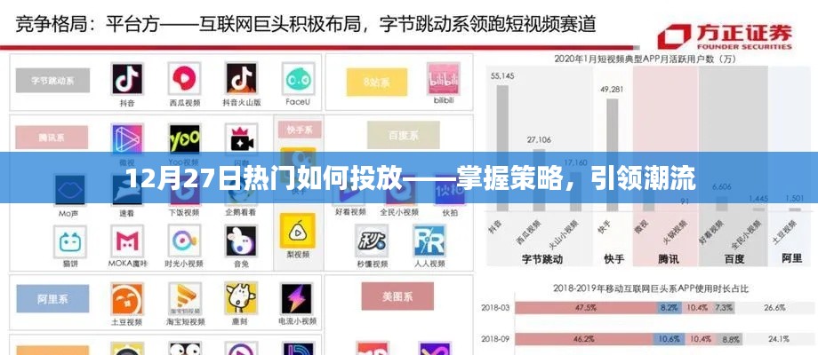 掌握投放策略,引领潮流趋势,热门投放指南