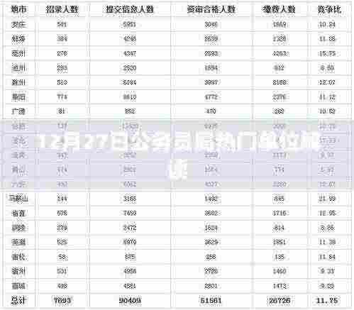 公务员局热门单位解读,洞悉职位背后的故事