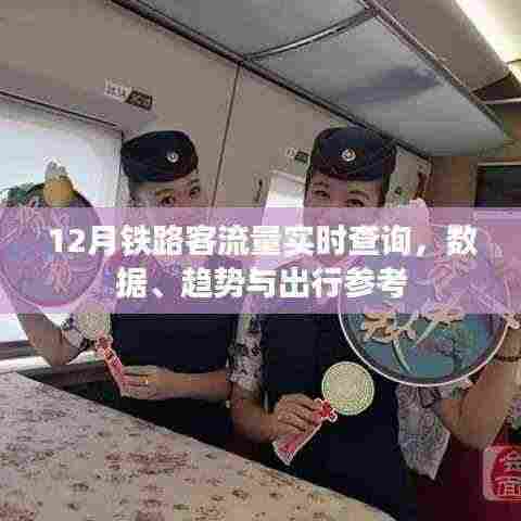 12月铁路客流量实时查询,数据、趋势助力出行决策。