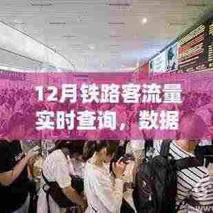 12月铁路客流量实时查询,数据、趋势助力出行决策。