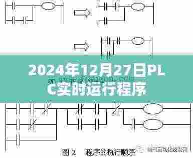 PLC实时运行程序在2024年12月27日的运行分析