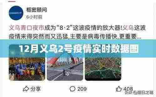 义乌疫情实时数据图(最新更新)