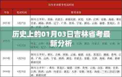 吉林省考最新分析，历史日期下的深度解读