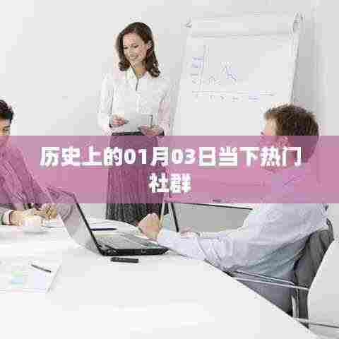历史上的今天,一月三日社群热点回顾