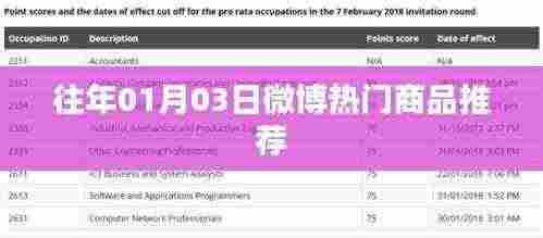 往年01月03日微博热门商品推荐