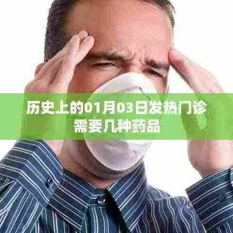 1月3日发热门诊所需药品种类历史概述