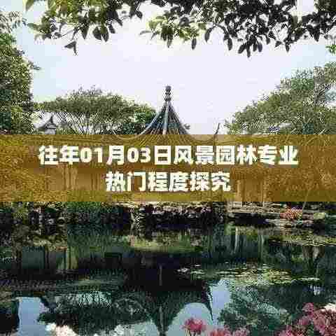 风景园林专业热门程度深度解析