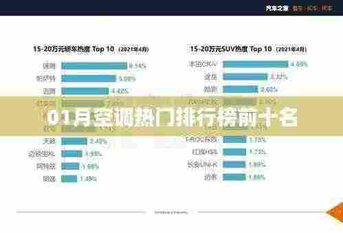 空调行业热门品牌排行榜TOP10
