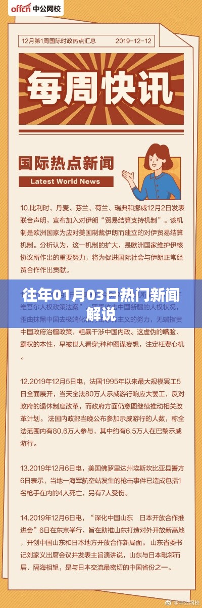 精选新闻解读,历年一月三日热点事件回顾
