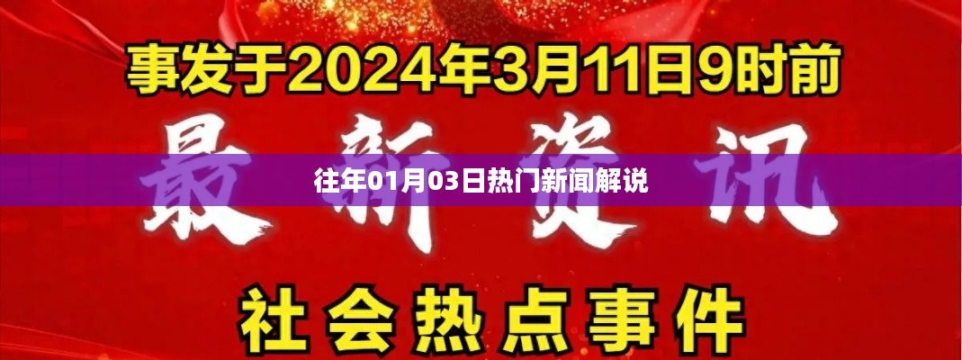 精选新闻解读,历年一月三日热点事件回顾
