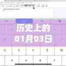 远程访问内网热门时刻,历史一月三日回顾