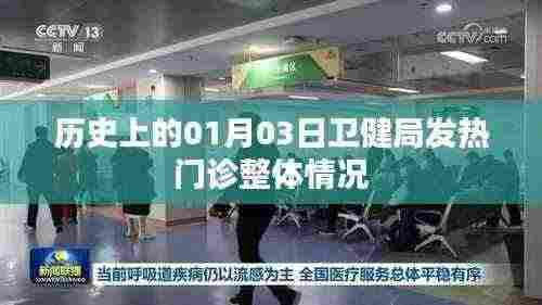 关于历史日期的发热门诊概况，卫健局一月三日综述
