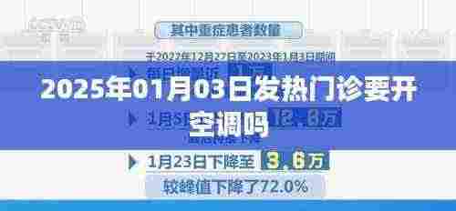 2025年1月3日发热门诊是否需要开启空调？