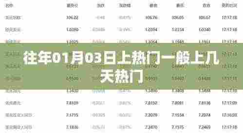往年元旦热门持续天数揭秘,上热门一般维持几天?