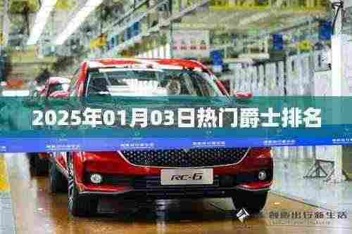 『2025年爵士乐热门排名榜单揭晓』