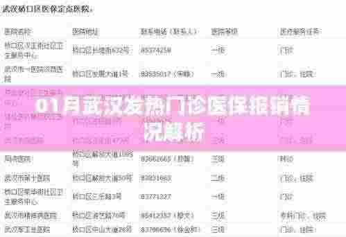 武汉发热门诊医保报销情况分析