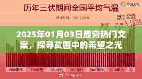 探寻贫困中的希望之光，热门文案揭示贫困生活背后的力量