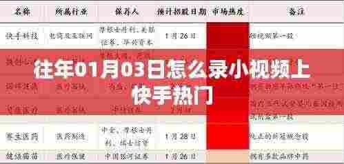 快手热门小视频录制攻略,如何上热门?日期技巧揭秘