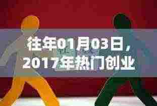 新年新机遇,揭秘2017年热门创业点子