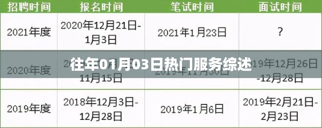 焚膏继晷 第4页