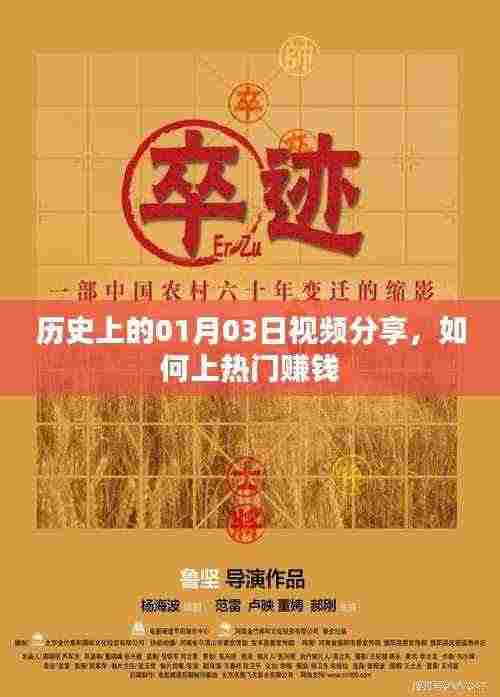 历史上的今天视频分享，揭秘上热门赚钱秘籍！