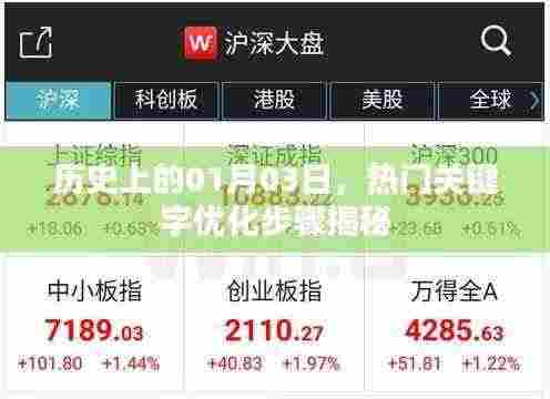 揭秘热门关键词优化步骤,历史一月三日回顾