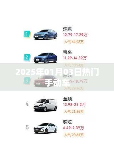 『2025年热门手动车一览,尽在01月03日』
