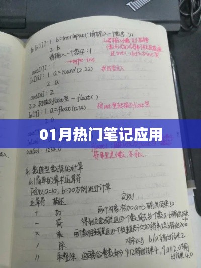 热门笔记应用,一月精选推荐!