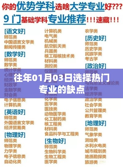 热门专业选择隐患，盲目跟风的三大弊端