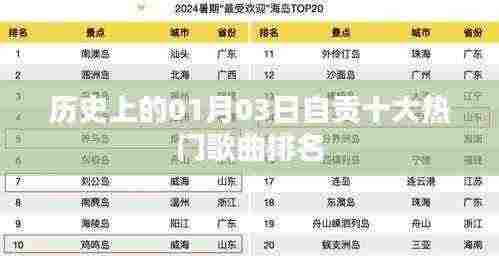 自贡热门歌曲榜单,一月三日历史排名回顾