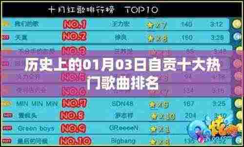 自贡热门歌曲榜单,一月三日历史排名回顾