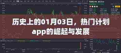 热门计划app崛起与发展,历史视角下的01月03日