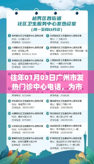 广州市发热门诊中心电话公布,护航市民健康
