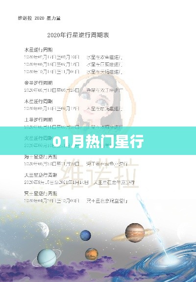 热门星行,引领潮流新风尚