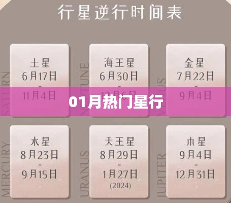 热门星行,引领潮流新风尚