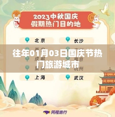 国庆节热门旅游城市盘点往年元旦假期旅游热潮