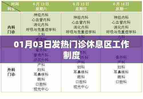 发热门诊休息区工作制度(日期,XX年XX月)