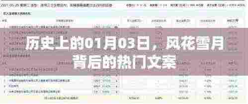 历史上的那些风花雪月背后的故事，一月三日热门文案回顾