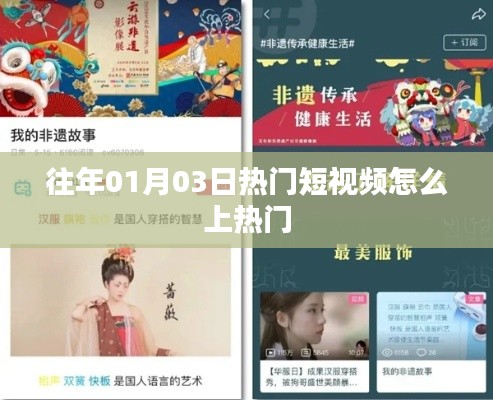 揭秘短视频上热门秘诀,掌握技巧,轻松上榜!